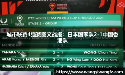 城市联赛4强赛图文战报：日本国家队2-1中国香港队