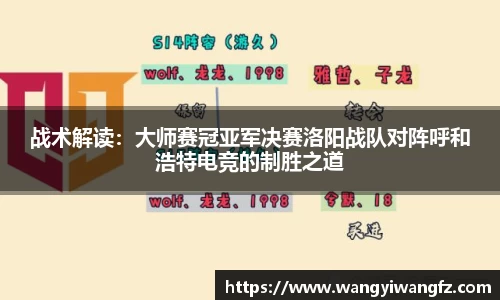 战术解读：大师赛冠亚军决赛洛阳战队对阵呼和浩特电竞的制胜之道